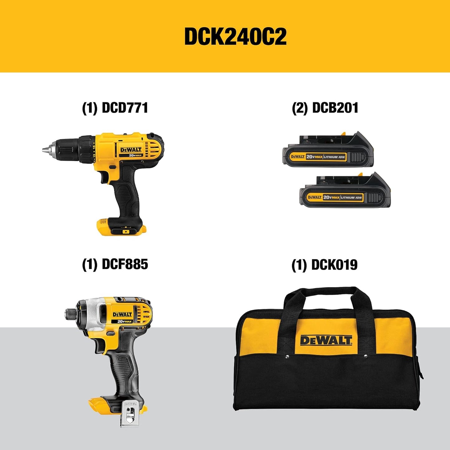 Drill & Driver Set