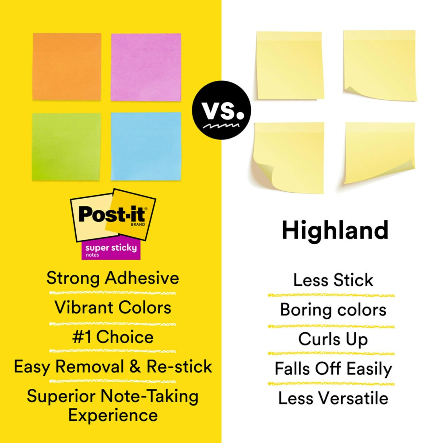 White Post-Its