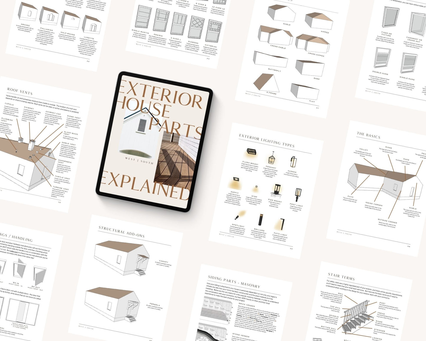 Exterior House Parts Explained